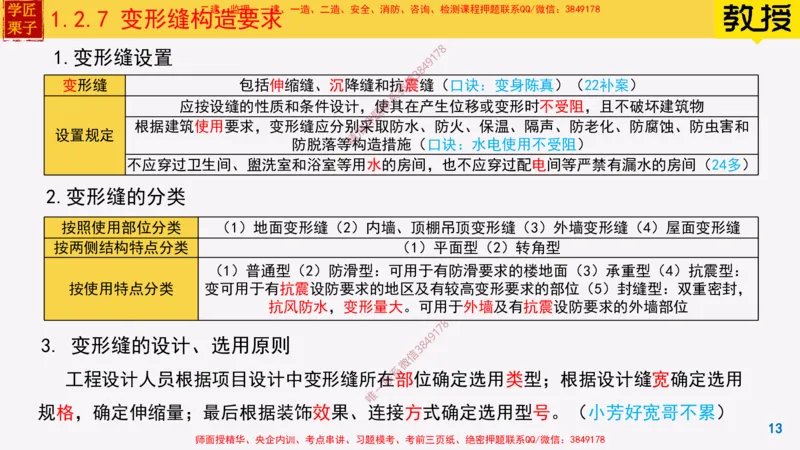06-建筑构造设计的基本要求下25全新_2026年一级建造师_2026年一建建筑_2025年一建建筑SVIP_02-基础精讲✿高端面授✿深度强化_08-建筑《超级精讲班》栗子XJ_25精讲讲义