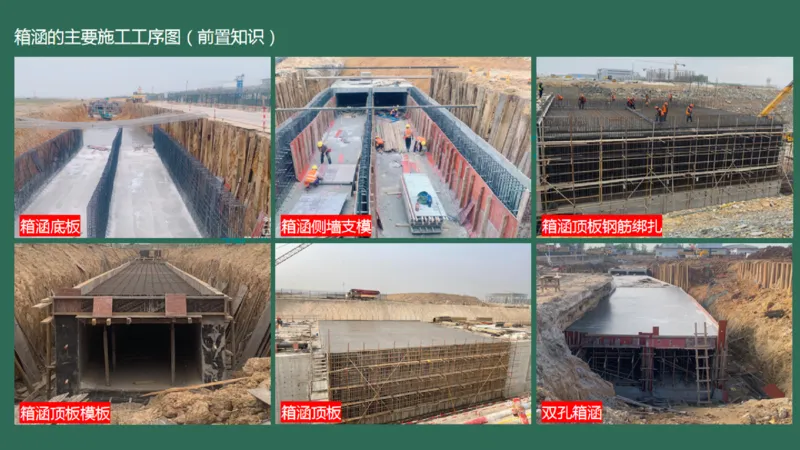 020（排水工程的组成及功能、箱涵工程1）_2026年一级建造师_2026年一建民航_2025年一建民航SVIP_02-基础精讲✿高端面授✿深度强化_05-民航《教材精讲班》柚子SMR推荐_彩色