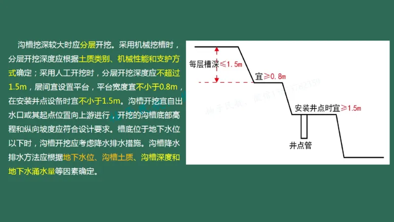 020（排水工程的组成及功能、箱涵工程1）_2026年一级建造师_2026年一建民航_2025年一建民航SVIP_02-基础精讲✿高端面授✿深度强化_05-民航《教材精讲班》柚子SMR推荐_彩色