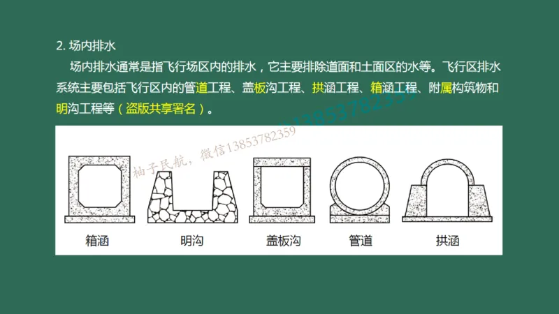 020（排水工程的组成及功能、箱涵工程1）_2026年一级建造师_2026年一建民航_2025年一建民航SVIP_02-基础精讲✿高端面授✿深度强化_05-民航《教材精讲班》柚子SMR推荐_彩色