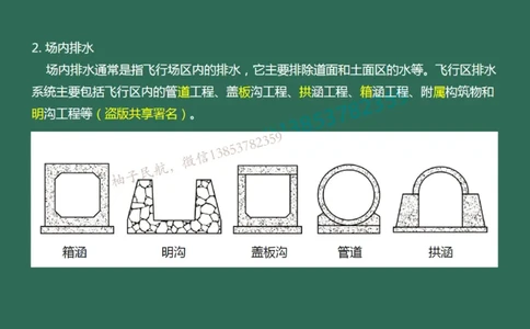 020（排水工程的组成及功能、箱涵工程1）_2026年一级建造师_2026年一建民航_2025年一建民航SVIP_02-基础精讲✿高端面授✿深度强化_05-民航《教材精讲班》柚子SMR推荐_彩色