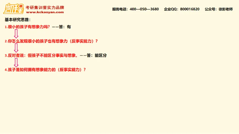 第14讲：《孩子如何思考》_26考研复试_复试网课（最新版，含机构讲义）_04.2026教育类复试课程_01.复试指导讲义_01名著导读课件