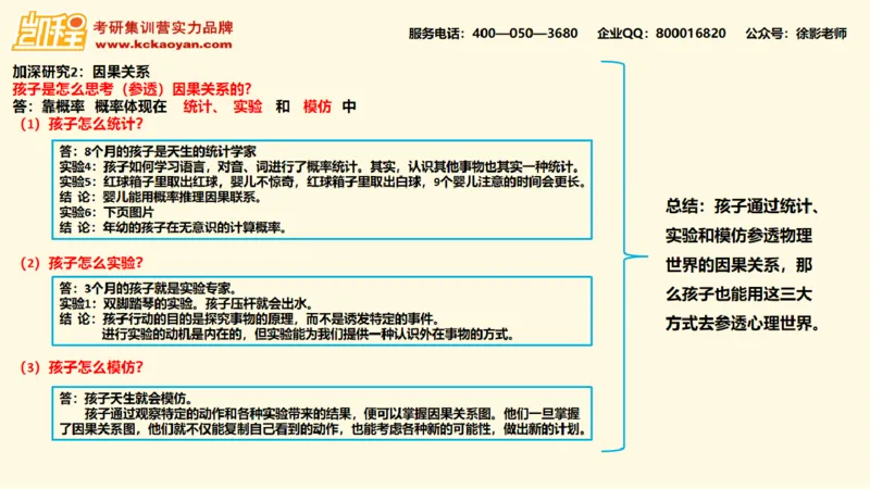 第14讲：《孩子如何思考》_26考研复试_复试网课（最新版，含机构讲义）_04.2026教育类复试课程_01.复试指导讲义_01名著导读课件