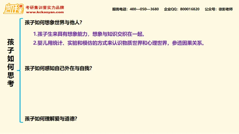 第14讲：《孩子如何思考》_26考研复试_复试网课（最新版，含机构讲义）_04.2026教育类复试课程_01.复试指导讲义_01名著导读课件