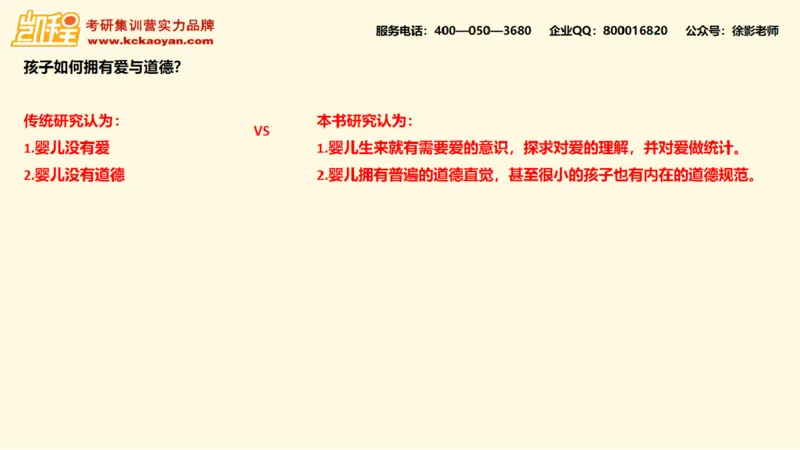 第14讲：《孩子如何思考》_26考研复试_复试网课（最新版，含机构讲义）_04.2026教育类复试课程_01.复试指导讲义_01名著导读课件