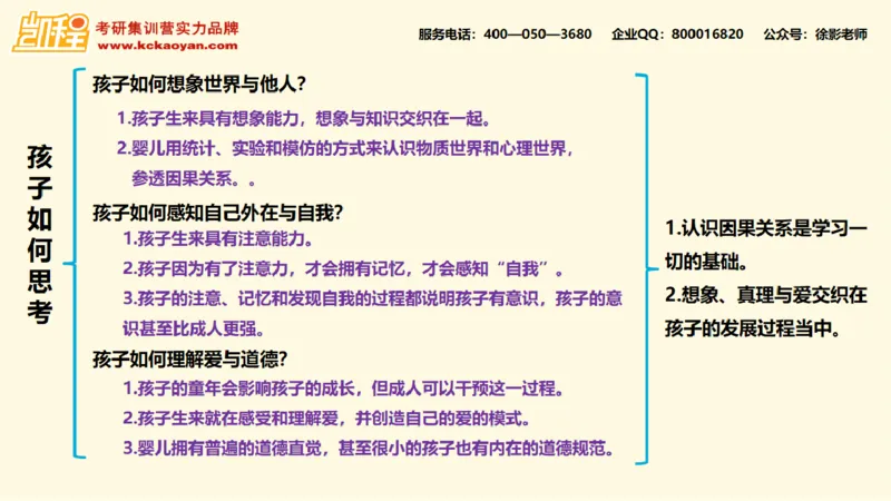 第14讲：《孩子如何思考》_26考研复试_复试网课（最新版，含机构讲义）_04.2026教育类复试课程_01.复试指导讲义_01名著导读课件