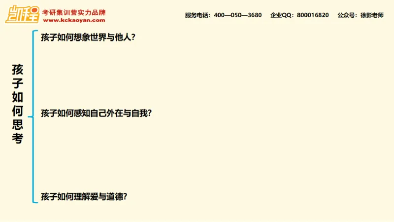 第14讲：《孩子如何思考》_26考研复试_复试网课（最新版，含机构讲义）_04.2026教育类复试课程_01.复试指导讲义_01名著导读课件