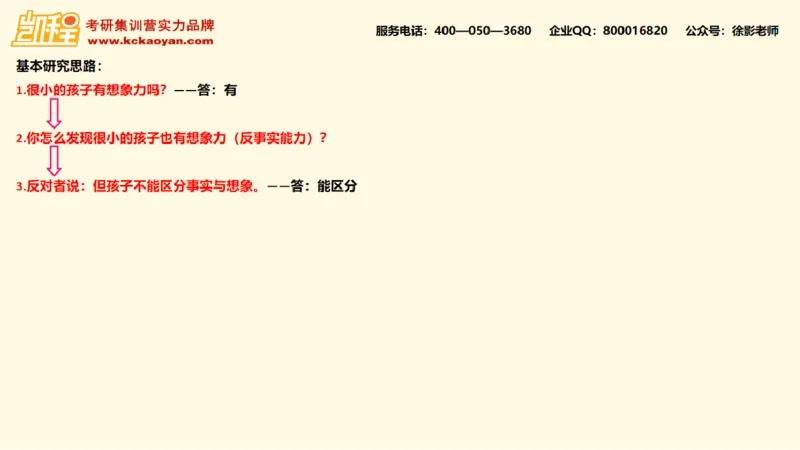 第14讲：《孩子如何思考》_26考研复试_复试网课（最新版，含机构讲义）_04.2026教育类复试课程_01.复试指导讲义_01名著导读课件