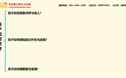 第14讲：《孩子如何思考》_26考研复试_复试网课（最新版，含机构讲义）_04.2026教育类复试课程_01.复试指导讲义_01名著导读课件