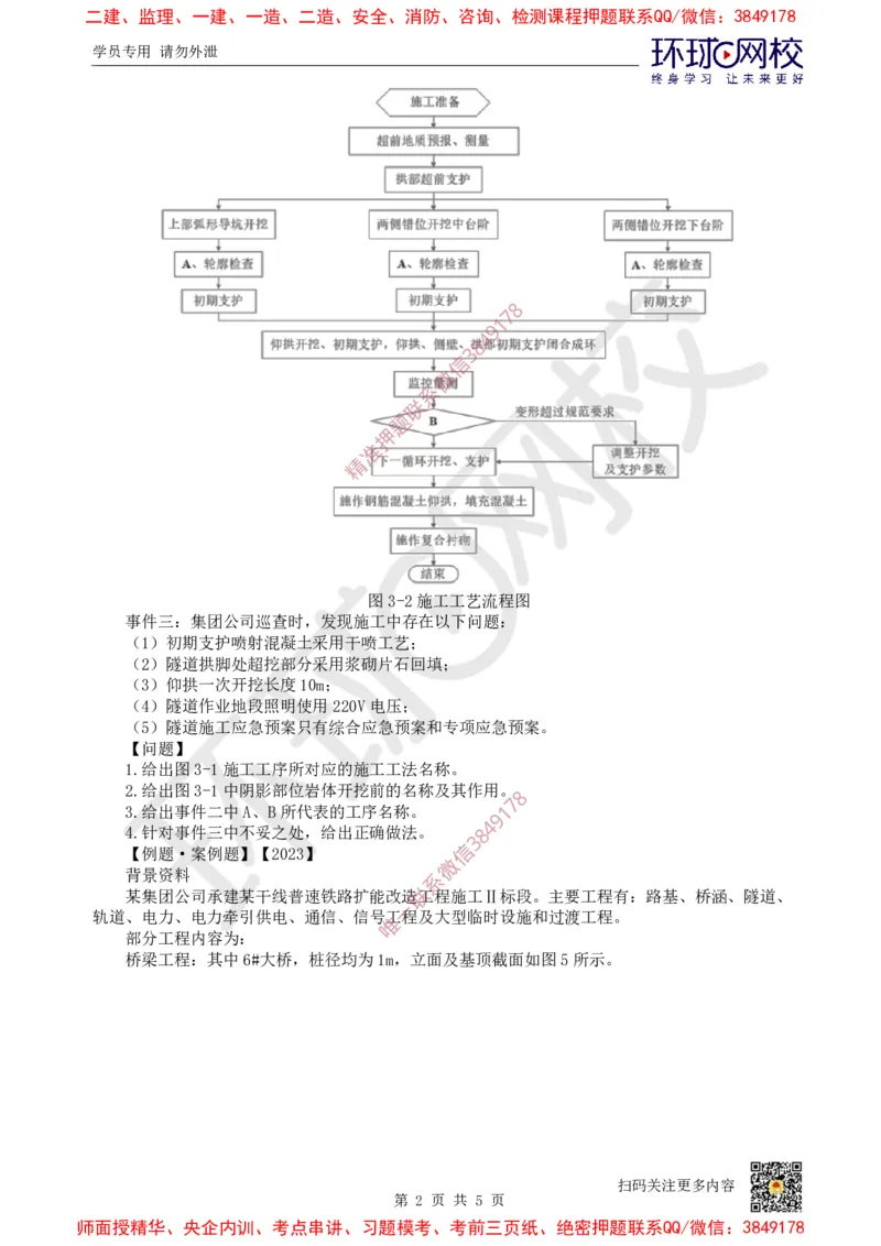 01.2025一建铁路备考指导_2026年一级建造师_2026年一建铁路_2025年一建铁路SVIP_02-基础精讲✿高端面授✿深度强化_06-铁路《教材精讲班》孙文波HQ_00-2025备考指导