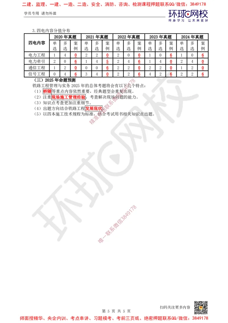 01.2025一建铁路备考指导_2026年一级建造师_2026年一建铁路_2025年一建铁路SVIP_02-基础精讲✿高端面授✿深度强化_06-铁路《教材精讲班》孙文波HQ_00-2025备考指导