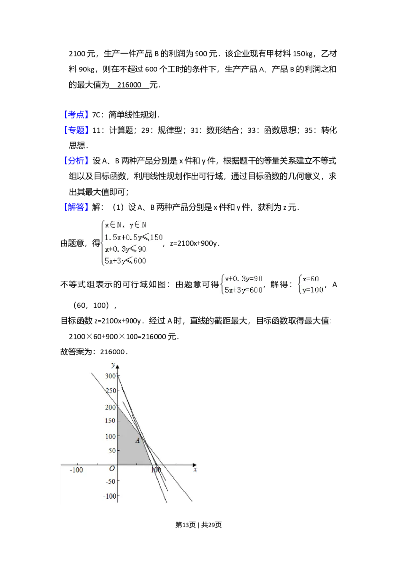 2016年高考数学试卷（理）（新课标Ⅰ）（解析卷）_历年高考真题合集_数学历年高考真题_新&middot;Word版2008-2025&middot;高考数学真题_数学（按年份分类）2008-2025_2016&middot;高考数学真题