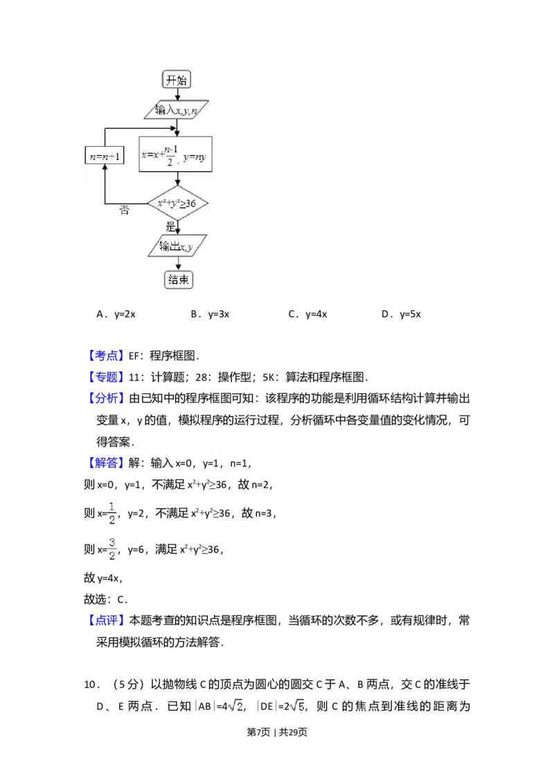 2016年高考数学试卷（理）（新课标Ⅰ）（解析卷）_历年高考真题合集_数学历年高考真题_新&middot;Word版2008-2025&middot;高考数学真题_数学（按年份分类）2008-2025_2016&middot;高考数学真题