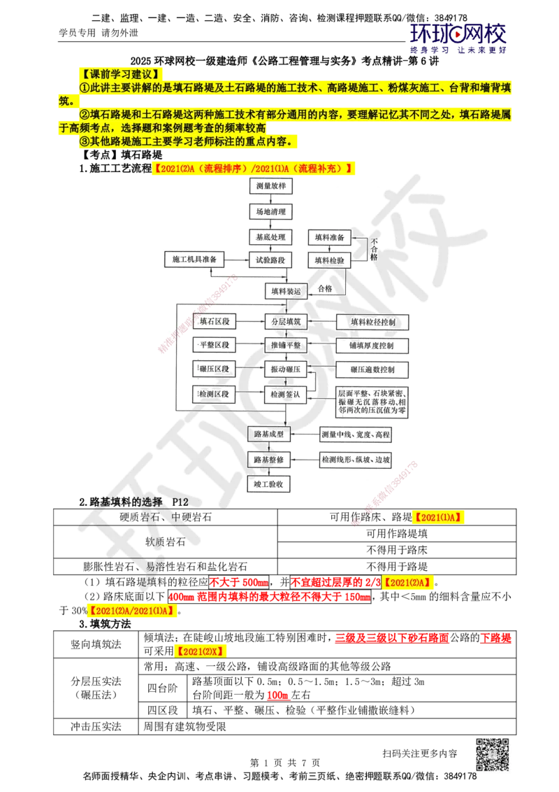06.第6讲-11填石路堤及其他路堤施工_2026年一级建造师_2026年一建公路_2025年一建公路SVIP_02-基础精讲✿高端面授✿深度强化_09-公路《备考指导班》吴然、安国庆HQ_安国庆