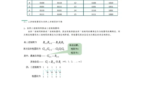 英伟达解释_2025春招题库汇总_十大行测题库_2023年十大热门题库更新中_03、赛码汇总_2024华为综合全套7月更新_2022华为芯片数字岗_笔试面试_英伟达数字IC笔试题_英伟达_英伟达