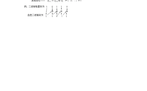 英伟达解释_2025春招题库汇总_十大行测题库_2023年十大热门题库更新中_03、赛码汇总_2024华为综合全套7月更新_2022华为芯片数字岗_笔试面试_英伟达数字IC笔试题_英伟达_英伟达