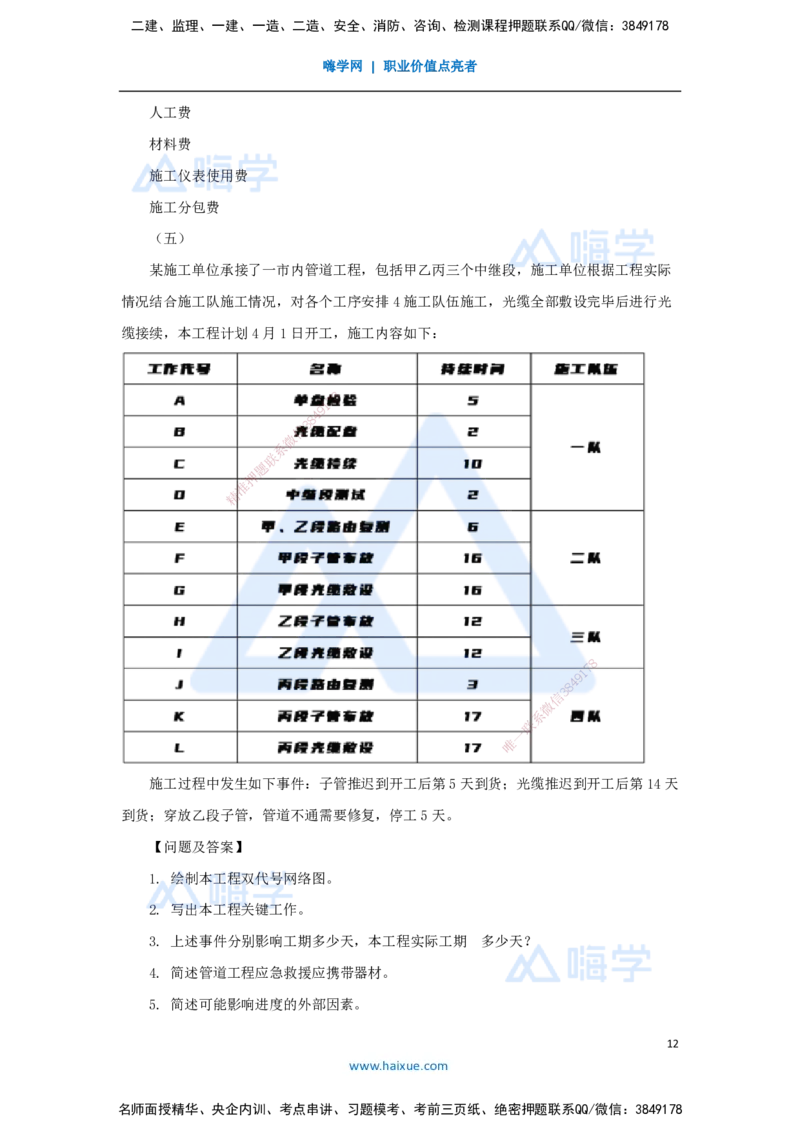 06.2025杨鹏-五年真题解析-2022年真题-多项选择题与案例分析题_2026年一级建造师_2026年一建通信_2025年一建通信SVIP_03-习题精析✿实战特训✿模考通关_讲义