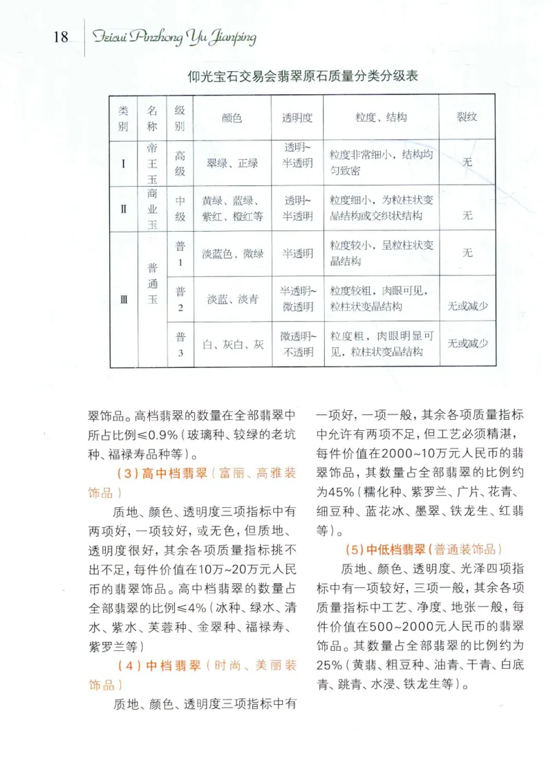 翡翠品种与鉴评_X018-玉石珠宝鉴定教程最新合集_6、翡翠鉴定专题全套课程_翡翠电子书_翡翠品评