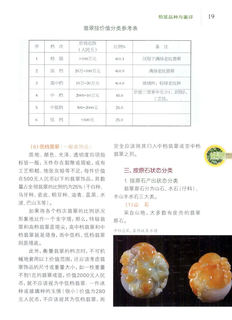 翡翠品种与鉴评_X018-玉石珠宝鉴定教程最新合集_6、翡翠鉴定专题全套课程_翡翠电子书_翡翠品评