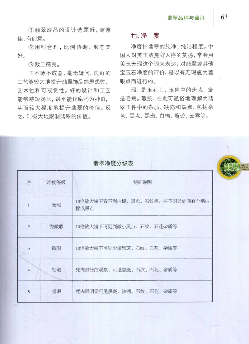 翡翠品种与鉴评_X018-玉石珠宝鉴定教程最新合集_6、翡翠鉴定专题全套课程_翡翠电子书_翡翠品评