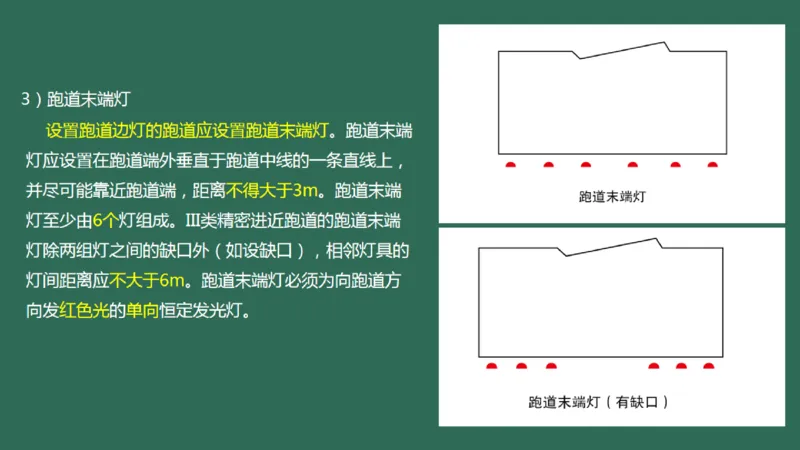 050（目视助航灯光系统设施2）_2026年一级建造师_2026年一建民航_2025年一建民航SVIP_02-基础精讲✿高端面授✿深度强化_05-民航《教材精讲班》柚子SMR推荐_彩色