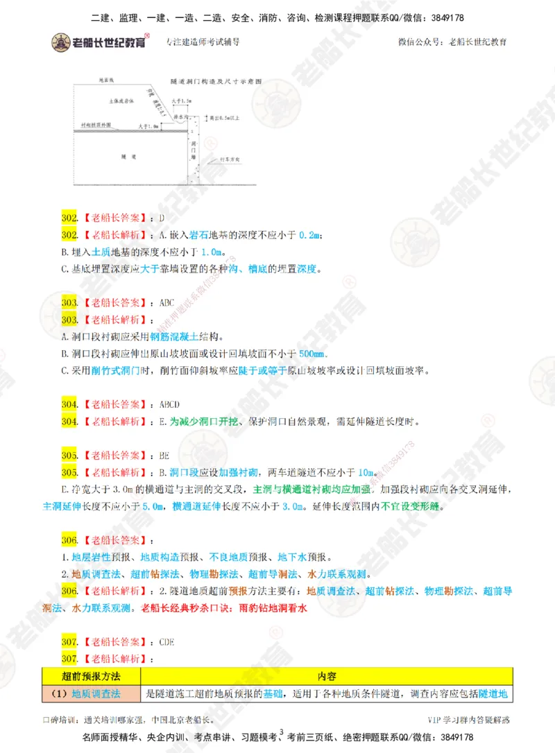 06老船长一建公路&mdash;&mdash;点题强化直播06-答案_2026年一级建造师_2026年一建公路_2025年一建公路SVIP_04-冲刺串讲✿考点强化✿小灶集训_21-公路《点题强化班》老船长JQ推荐_讲义