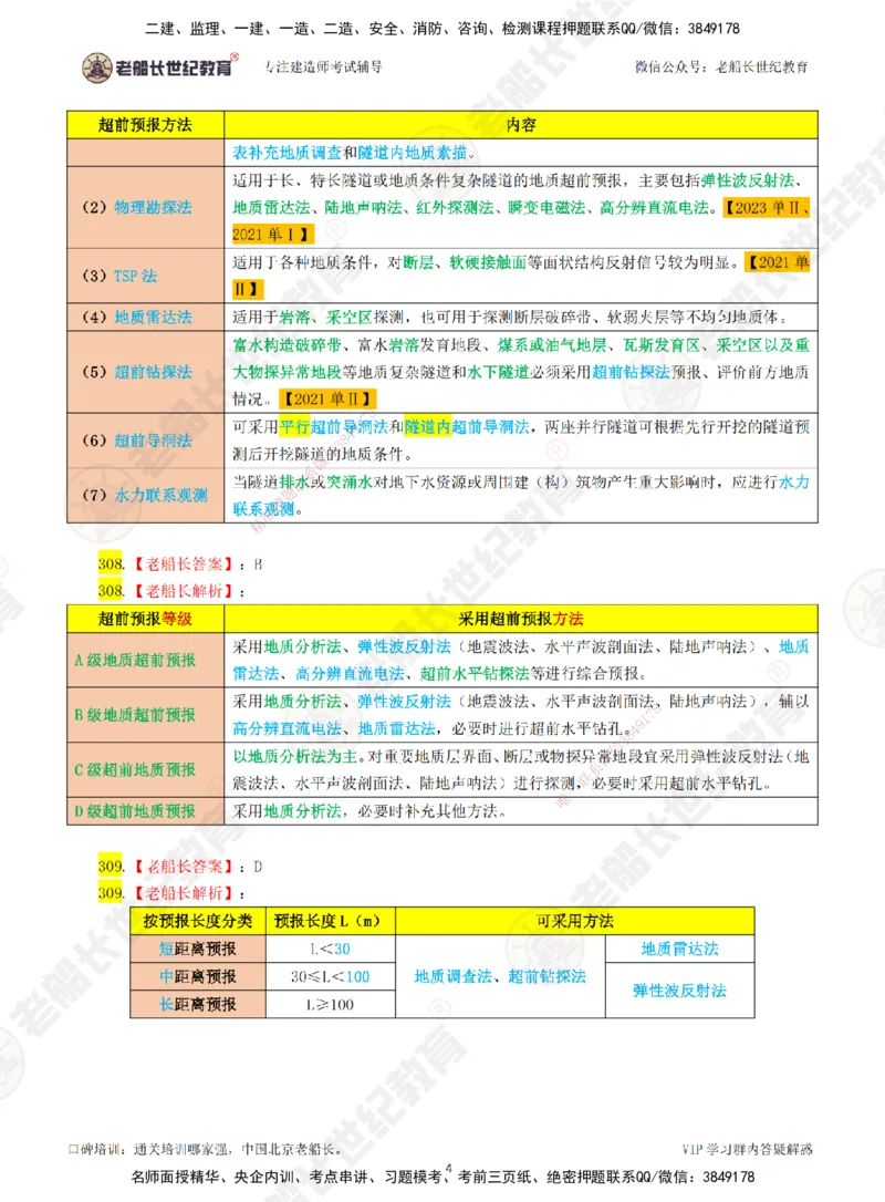 06老船长一建公路&mdash;&mdash;点题强化直播06-答案_2026年一级建造师_2026年一建公路_2025年一建公路SVIP_04-冲刺串讲✿考点强化✿小灶集训_21-公路《点题强化班》老船长JQ推荐_讲义