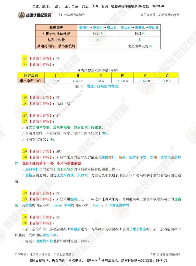 06老船长一建公路&mdash;&mdash;点题强化直播06-答案_2026年一级建造师_2026年一建公路_2025年一建公路SVIP_04-冲刺串讲✿考点强化✿小灶集训_21-公路《点题强化班》老船长JQ推荐_讲义