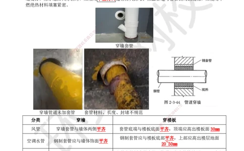 23.第23讲-33通风与空调水系统施工技术_2026年一级建造师_2026年一建机电_2025年一建机电SVIP_02-基础精讲✿高端面授✿深度强化_26-机电《考点精讲班》苏婷、赵金凤HQ_苏婷