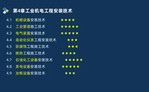006-2025一建机电精讲机械设备安装技术_2026年一级建造师_2026年一建机电_2025年一建机电SVIP_02-基础精讲✿高端面授✿深度强化_19-机电《教材精讲班》刘忠海SMR_讲义
