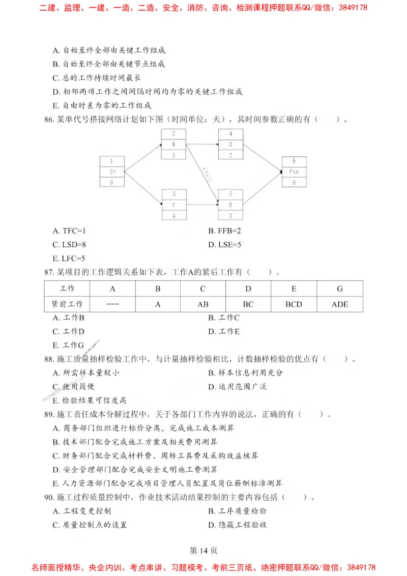 2025一建《管理》考前一套卷_1_2026年一级建造师_2026年一建管理_2025年一建管理SVIP_05-考前密训✿央企特训✿机构普押_54-管理《考前一套卷》SMR推荐