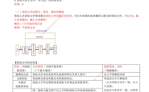 25-第4章-4.2-建设工程招标投标制度（三）_2026年一建法规_2025年一建法规SVIP_02-基础精讲✿高端面授✿深度强化_10-法规《天一精讲班》王欣KL_讲义