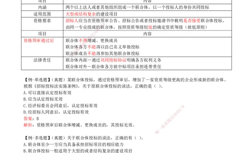 25-第4章-4.2-建设工程招标投标制度（三）_2026年一建法规_2025年一建法规SVIP_02-基础精讲✿高端面授✿深度强化_10-法规《天一精讲班》王欣KL_讲义