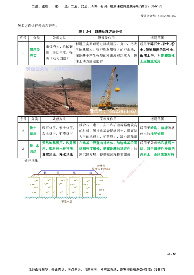 01-16讲-精讲课-第1章城镇道路工程_2026年一级建造师_2026年一建市政_2025年一建市政SVIP_02-基础精讲✿高端面授✿深度强化_33-市政《精讲+习题课》曹铭明SMR推荐_讲义