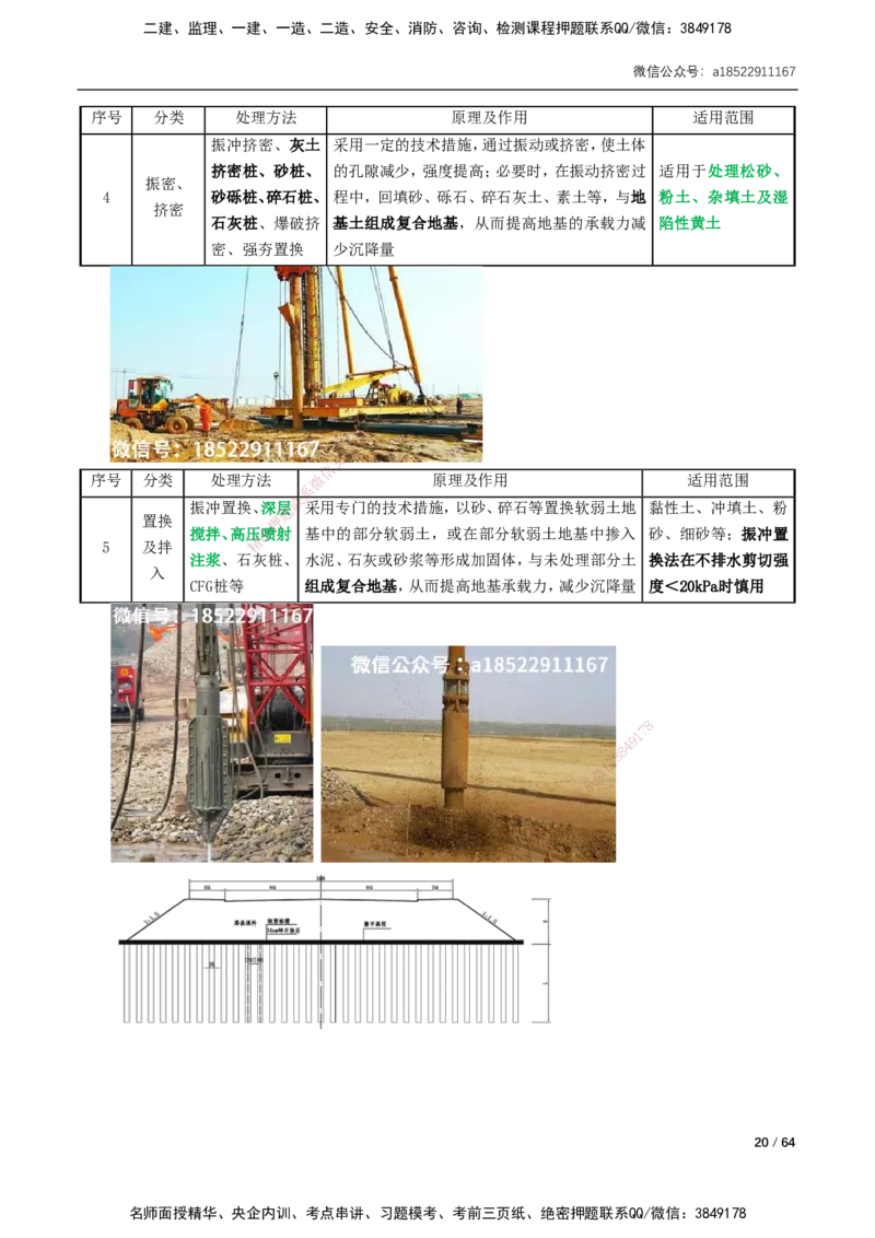 01-16讲-精讲课-第1章城镇道路工程_2026年一级建造师_2026年一建市政_2025年一建市政SVIP_02-基础精讲✿高端面授✿深度强化_33-市政《精讲+习题课》曹铭明SMR推荐_讲义