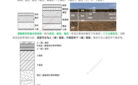 01-16讲-精讲课-第1章城镇道路工程_2026年一级建造师_2026年一建市政_2025年一建市政SVIP_02-基础精讲✿高端面授✿深度强化_33-市政《精讲+习题课》曹铭明SMR推荐_讲义