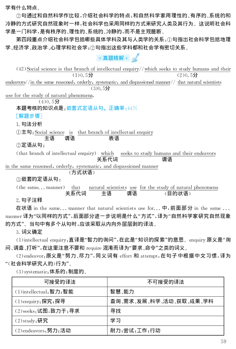 2003年考研英语真题解析_❤️1.1980-2009年考研英语真题及解析(英语一二通用）_02、解析部分_详细版