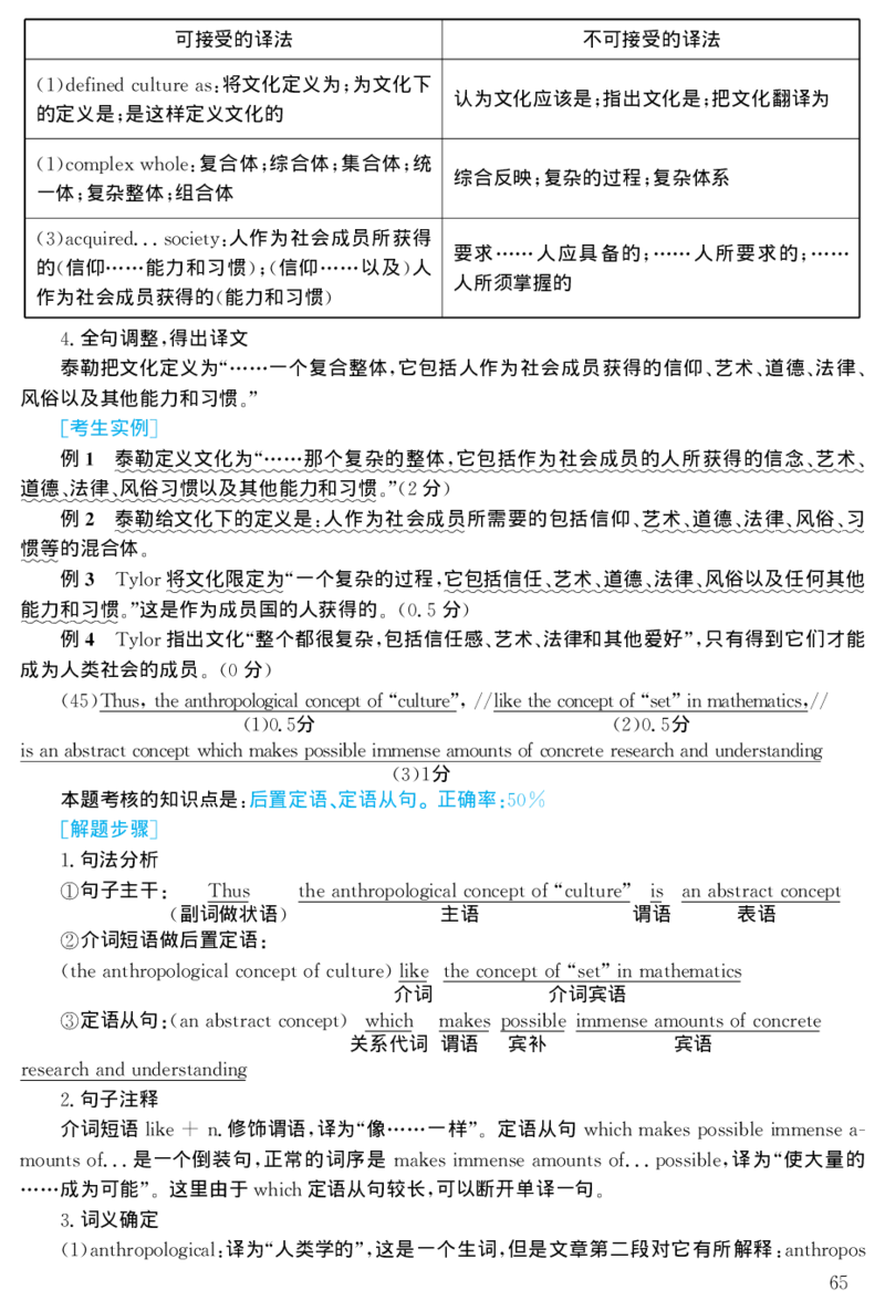 2003年考研英语真题解析_❤️1.1980-2009年考研英语真题及解析(英语一二通用）_02、解析部分_详细版