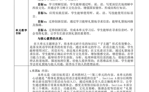 SectionB(2a-2e)大单元教学+课时设计Unit3Couldyoupleasetellmewheretherestroomsare_初中英语新版_最新人教版英语九年级全册_新更新初中英语9全_01课件+教案