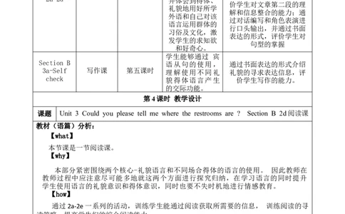 SectionB(2a-2e)大单元教学+课时设计Unit3Couldyoupleasetellmewheretherestroomsare_初中英语新版_最新人教版英语九年级全册_新更新初中英语9全_01课件+教案