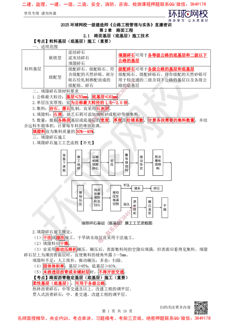 02.2025一建公路直播密训（二）-吴然---731_2026年一级建造师_2026年一建公路_2025年一建公路SVIP_04-冲刺串讲✿考点强化✿小灶集训_26-公路《直播密训班》吴然HQ