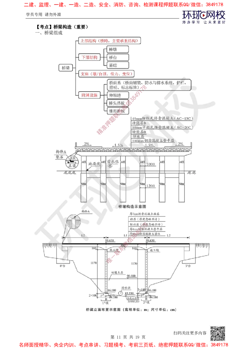 02.2025一建公路直播密训（二）-吴然---731_2026年一级建造师_2026年一建公路_2025年一建公路SVIP_04-冲刺串讲✿考点强化✿小灶集训_26-公路《直播密训班》吴然HQ