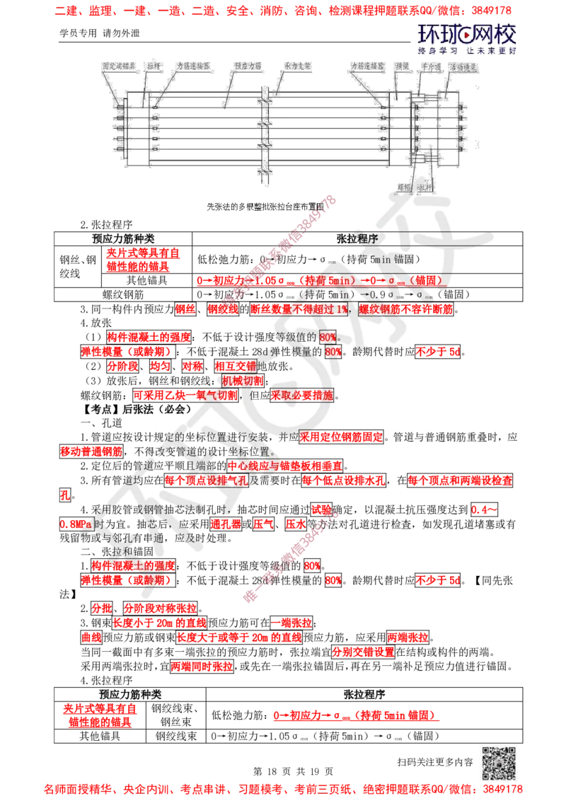 02.2025一建公路直播密训（二）-吴然---731_2026年一级建造师_2026年一建公路_2025年一建公路SVIP_04-冲刺串讲✿考点强化✿小灶集训_26-公路《直播密训班》吴然HQ
