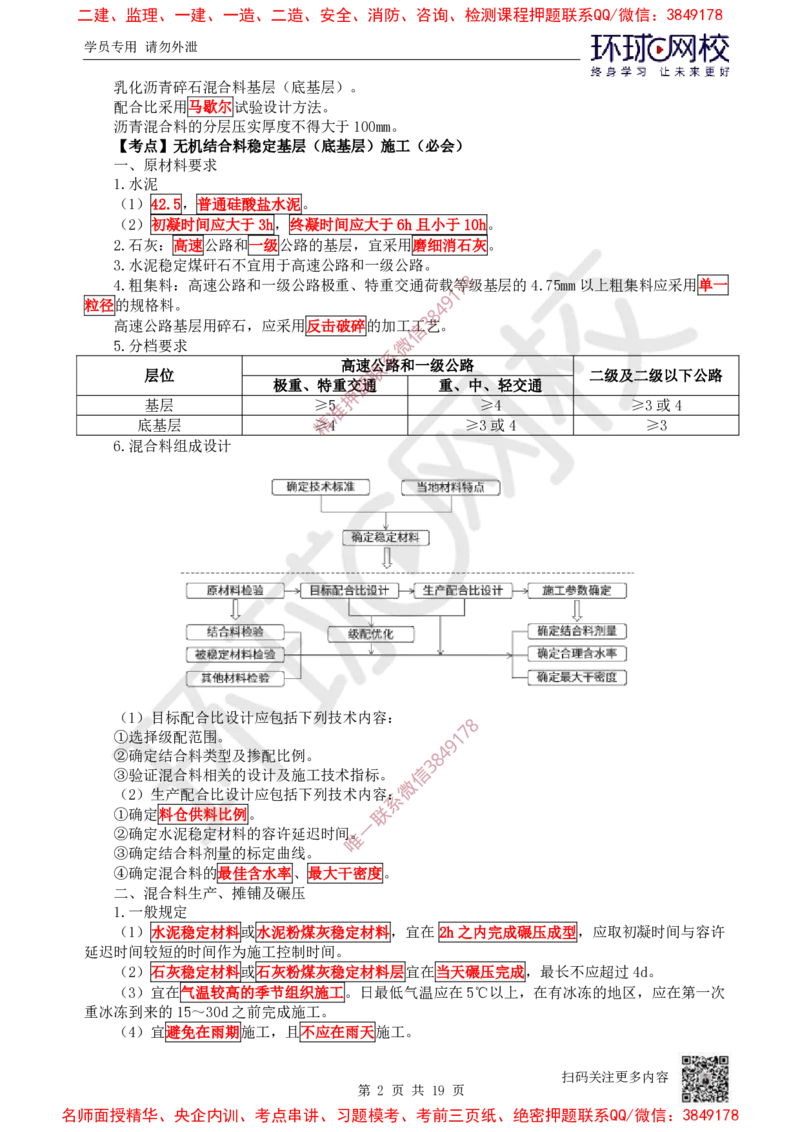 02.2025一建公路直播密训（二）-吴然---731_2026年一级建造师_2026年一建公路_2025年一建公路SVIP_04-冲刺串讲✿考点强化✿小灶集训_26-公路《直播密训班》吴然HQ