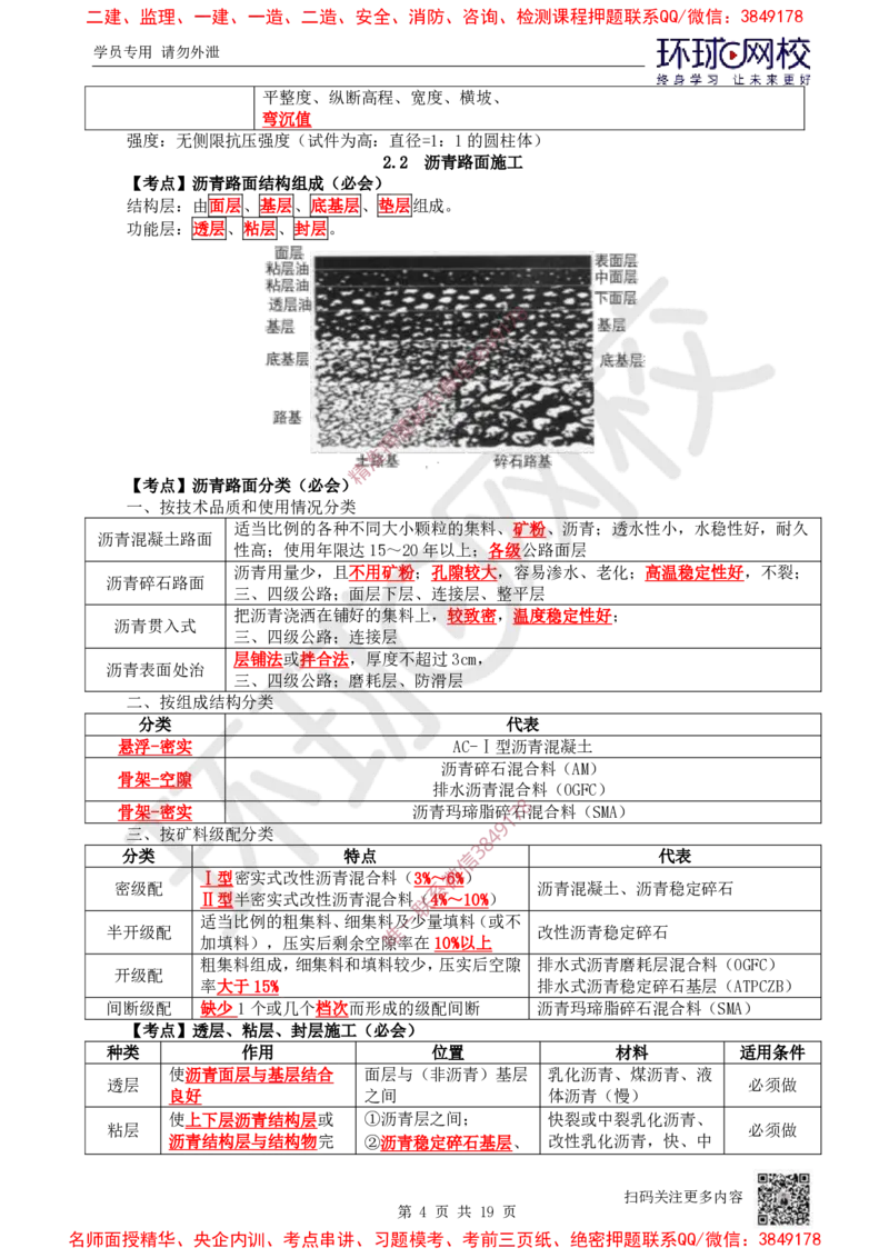 02.2025一建公路直播密训（二）-吴然---731_2026年一级建造师_2026年一建公路_2025年一建公路SVIP_04-冲刺串讲✿考点强化✿小灶集训_26-公路《直播密训班》吴然HQ