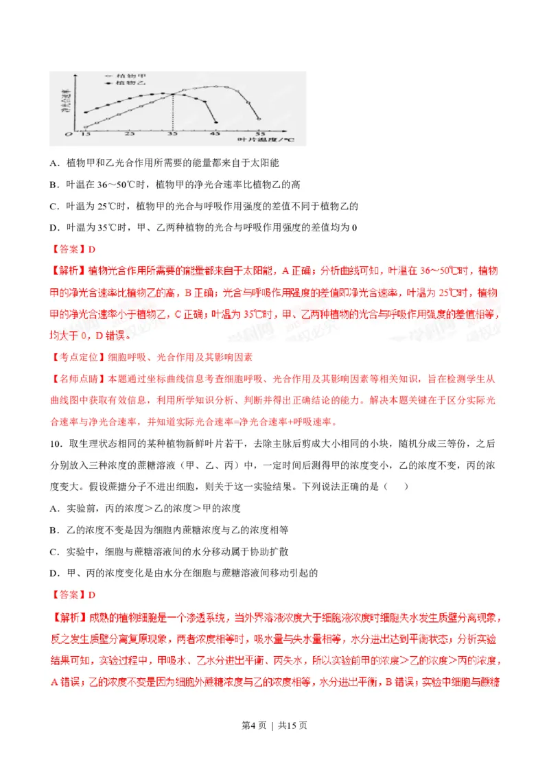 2015年高考生物试卷（海南）（解析卷）_生物历年高考真题_新&middot;PDF版2008-2025&middot;高考生物真题_生物（按试卷类型分类）2008-2025_自主命题卷&middot;生物（2008-2025）_海南自主命题&middot;生物（2008-2024）