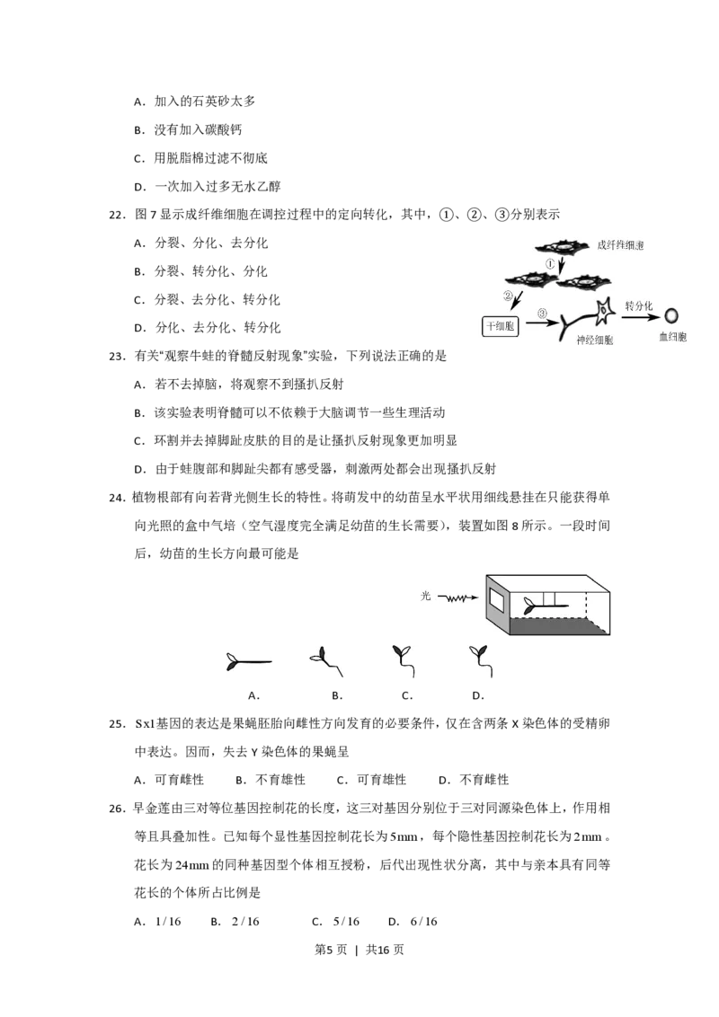 2015年高考生物试卷（上海）（空白卷）_生物历年高考真题_新&middot;PDF版2008-2025&middot;高考生物真题_生物（按省份分类）2008-2025_2008-2022&middot;（上海）生物高考真题