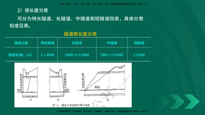 25年一建《公路实务》精讲第4章（77~78节）讲义在线版_2026年一级建造师_2026年一建公路_2025年一建公路SVIP_02-基础精讲✿高端面授✿深度强化_21-公路《教材精讲班》邓老师YL