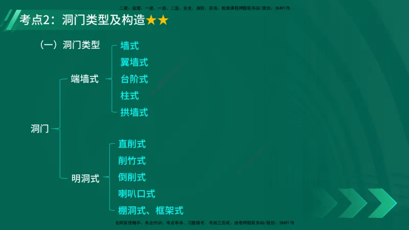 25年一建《公路实务》精讲第4章（77~78节）讲义在线版_2026年一级建造师_2026年一建公路_2025年一建公路SVIP_02-基础精讲✿高端面授✿深度强化_21-公路《教材精讲班》邓老师YL