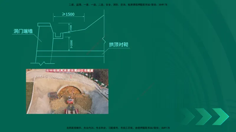 25年一建《公路实务》精讲第4章（77~78节）讲义在线版_2026年一级建造师_2026年一建公路_2025年一建公路SVIP_02-基础精讲✿高端面授✿深度强化_21-公路《教材精讲班》邓老师YL